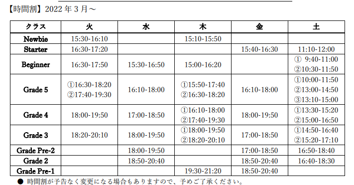 広島駅前校新学期時間割(2022年1学期...